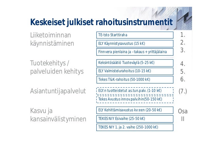 omavelkainen takaus lomake omavelkainen takaus lomake